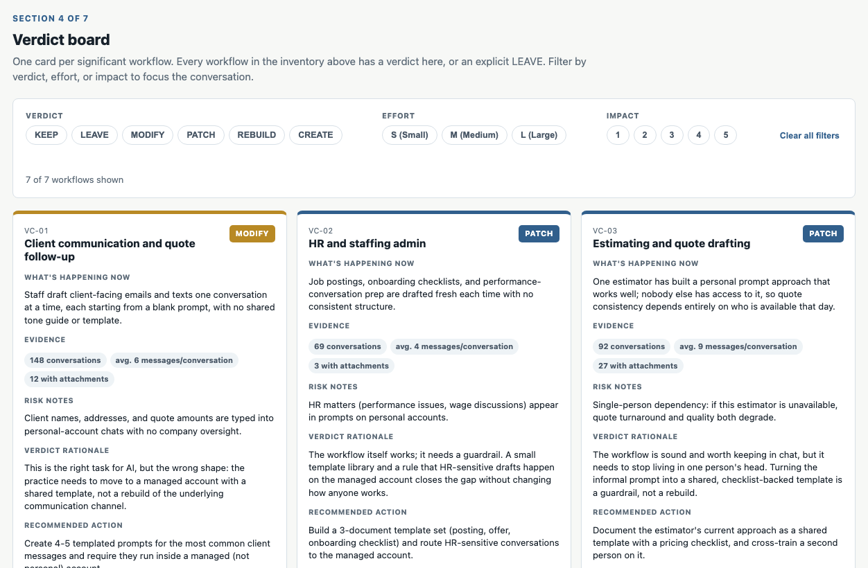 Screenshot of the Backread sample verdict board